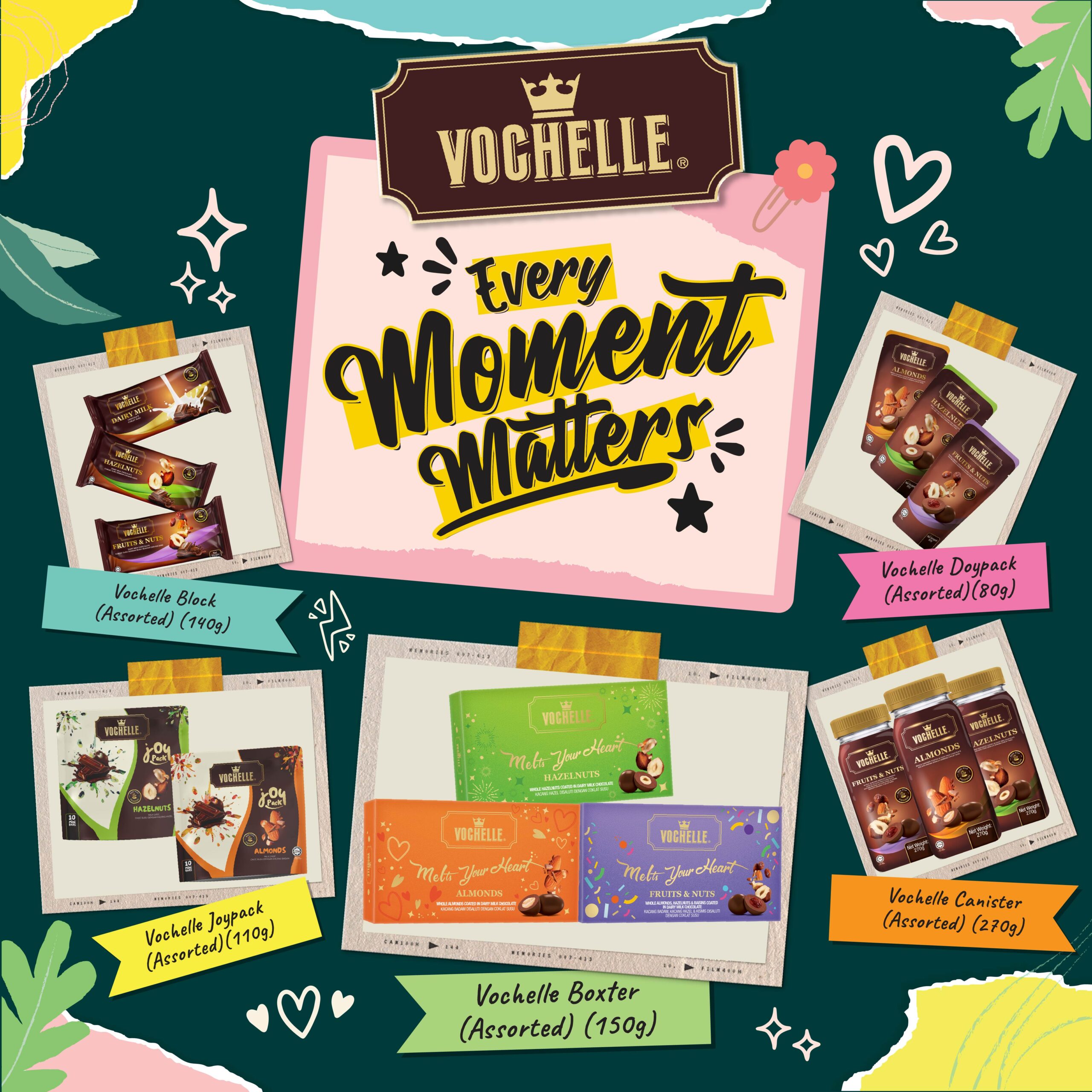 VOCHELLE (EVERY MOMENT MATTERS) - Visual 2